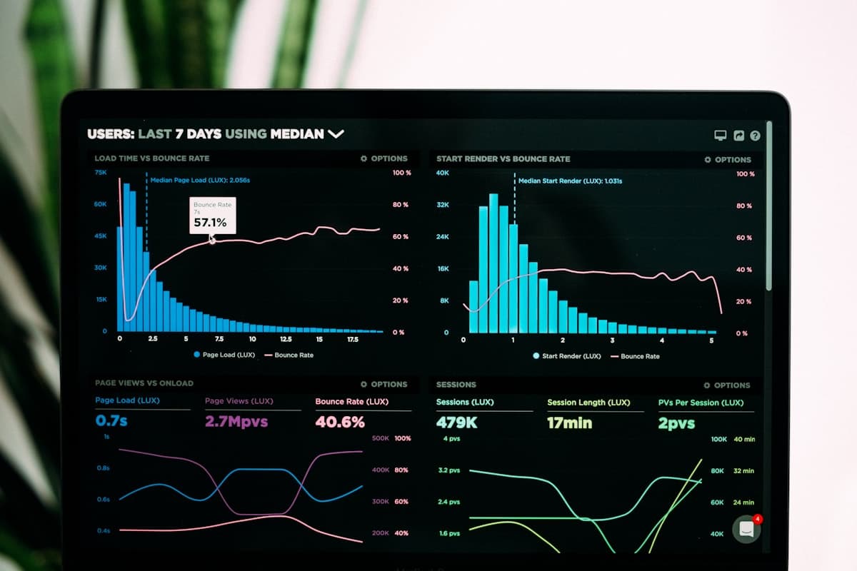 Apa itu Uptime dan Kenapa Ini Sangat Penting untuk Cloud VPS Bisnis Kamu?